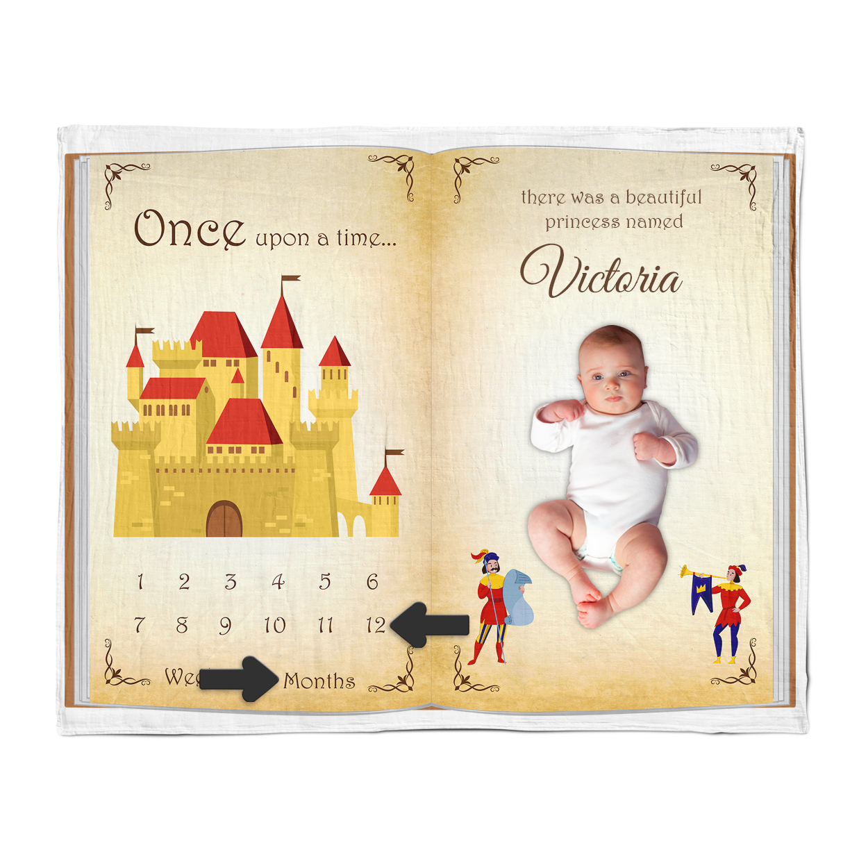 Personalized Endanzoo Baby Monthly Milestone Muslin Swaddle Storybook Blanket (Prince or Princess in the Royal Castle)