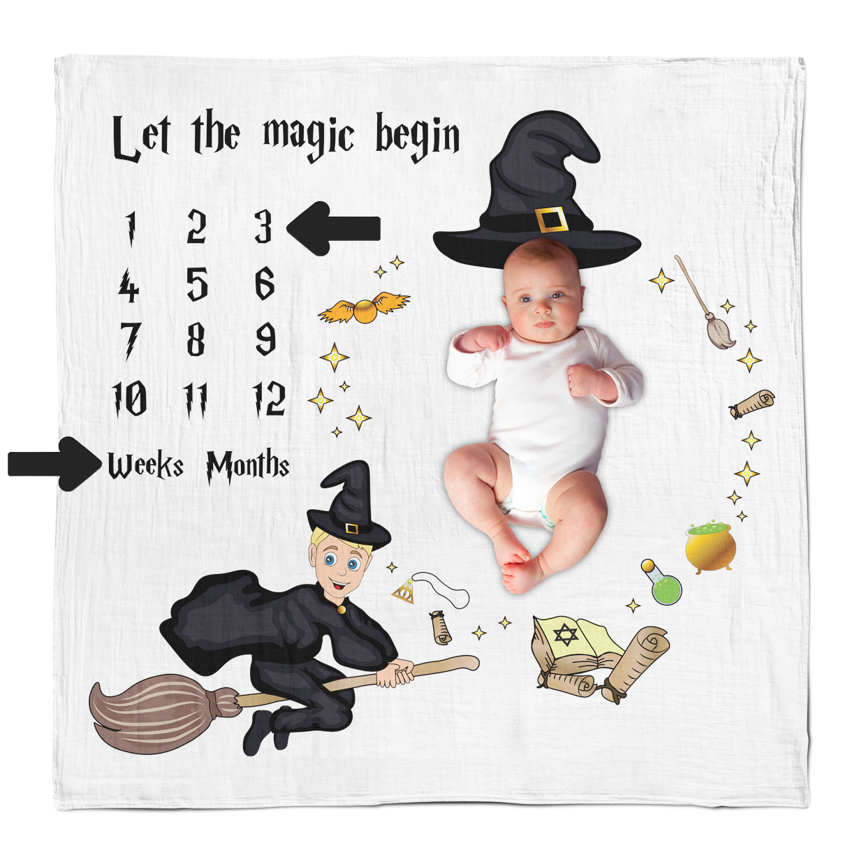 Endanzoo Baby Monthly Milestone Blanket - Flying Wizard