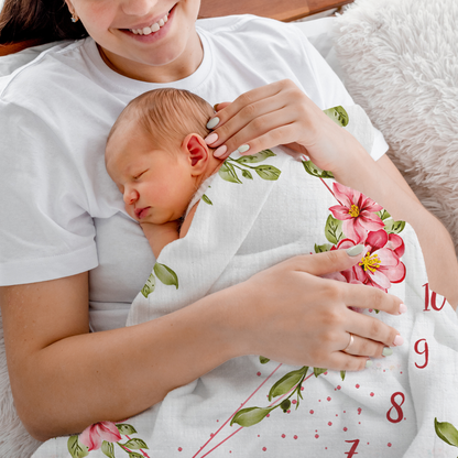 Personalized Endanzoo Newborn Baby Girl Monthly Milestone Muslin Swaddle Blanket Pink Floral Zeronto Baby Gift Baskets